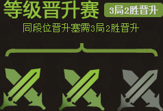等级晋升赛 3局2胜晋升